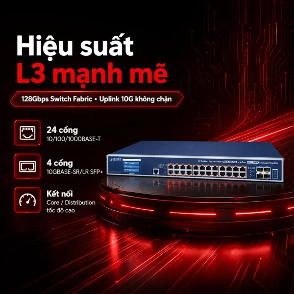 Switch PLANET GS-5220-24UP4XV / GS-5220-24UPL4XVR L3