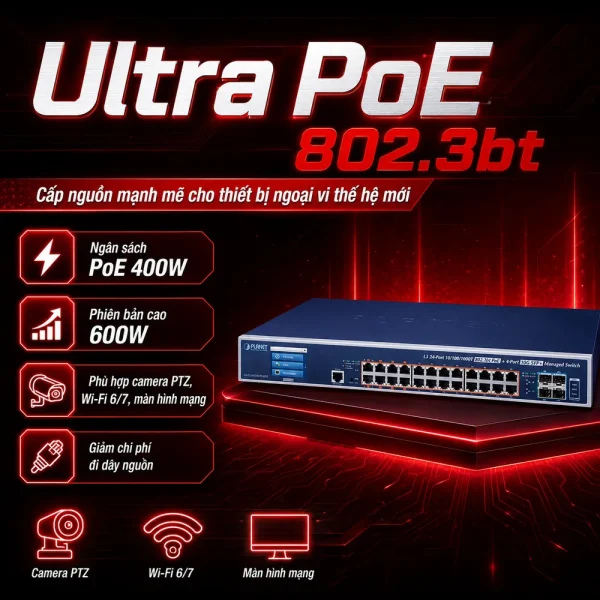 Switch PLANET GS-5220-24UP4XV / GS-5220-24UPL4XVR L3