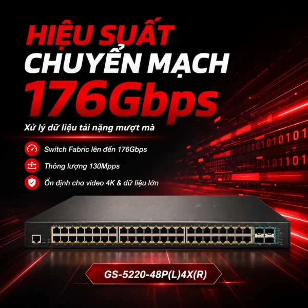 Switch Planet GS-5220-48P(L)4X(R) 48x1G PoE + 4x10G SFP