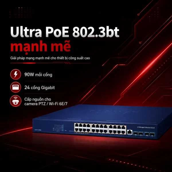 Switch PLANET GS-6311-24HP4X L3 8x 802.3bt PoE