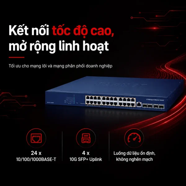 Switch PLANET GS-6311-24HP4X L3 8x 802.3bt PoE