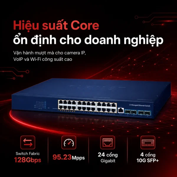 Switch PLANET GS-6311-24HP4X L3 8x 802.3bt PoE