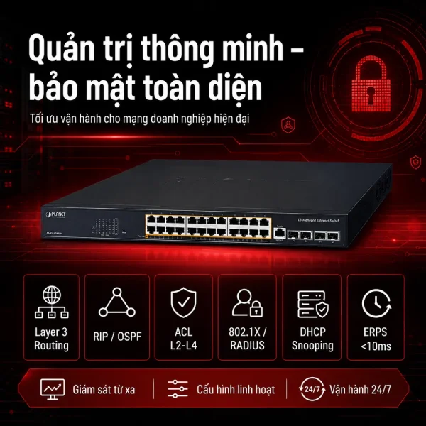 Switch Planet GS-6311-24PL4X 24 cổng 10/100/1000T 802.3at PoE + 4 cổng 10G SFP+