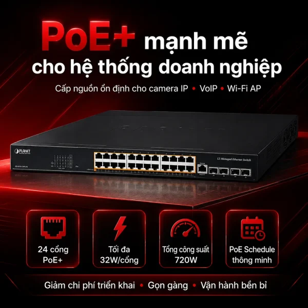Switch Planet GS-6311-24PL4X 24 cổng 10/100/1000T 802.3at PoE + 4 cổng 10G SFP+