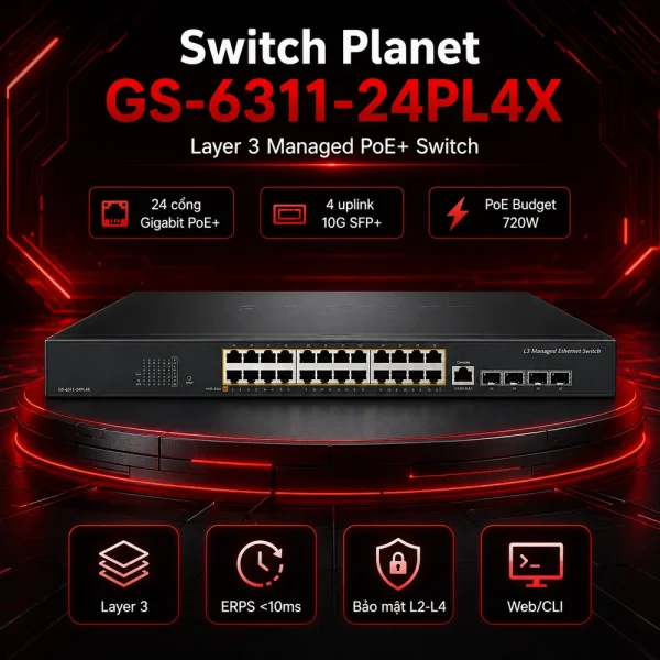 Switch Planet GS-6311-24PL4X 24 cổng 10/100/1000T 802.3at PoE + 4 cổng 10G SFP+