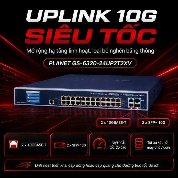 Switch Planet GS-6320-24UP2T2XV Layer 3 24 cổng PoE
