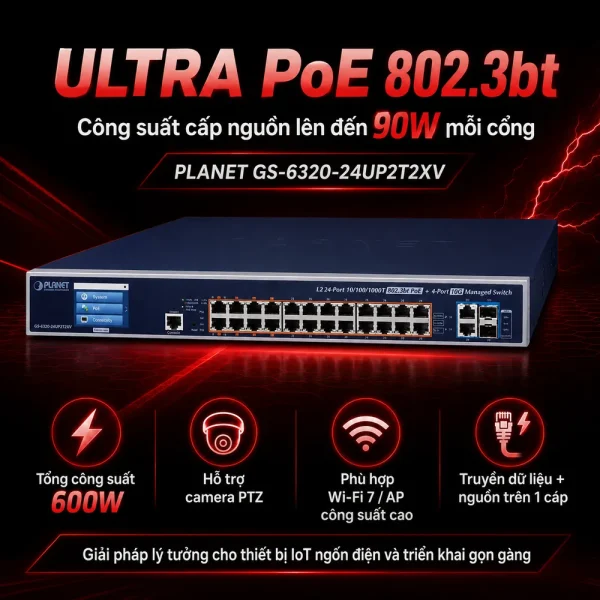 Switch Planet GS-6320-24UP2T2XV Layer 3 24 cổng PoE