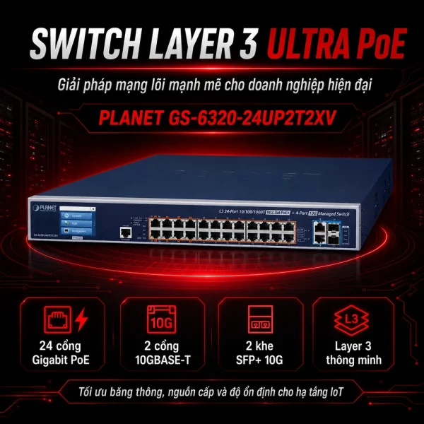 Switch Planet GS-6320-24UP2T2XV Layer 3 24 cổng PoE