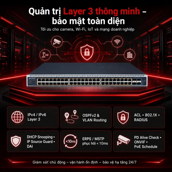Switch Planet GS-6322-48UP4X Layer 3 48 cổng 10/100/1000T 802.3bt PoE + 4 cổng 10G SFP+