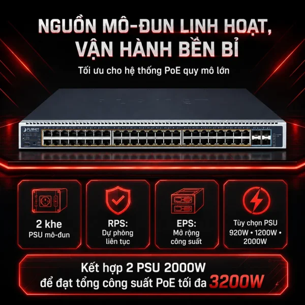Switch Planet GS-6322-48UP4X Layer 3 48 cổng 10/100/1000T 802.3bt PoE + 4 cổng 10G SFP+