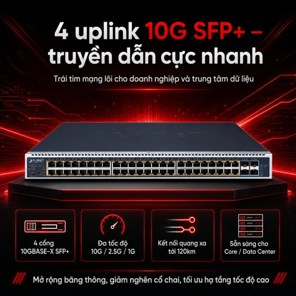 Switch Planet GS-6322-48UP4X Layer 3 48 cổng 10/100/1000T 802.3bt PoE + 4 cổng 10G SFP+