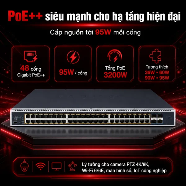 Switch Planet GS-6322-48UP4X Layer 3 48 cổng 10/100/1000T 802.3bt PoE + 4 cổng 10G SFP+