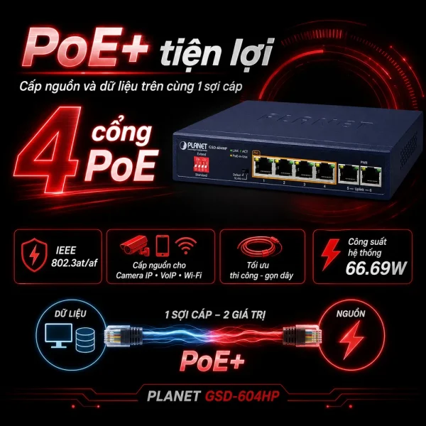 Switch Planet GSD-604HP – 4×10/100/1000T 802.3at PoE