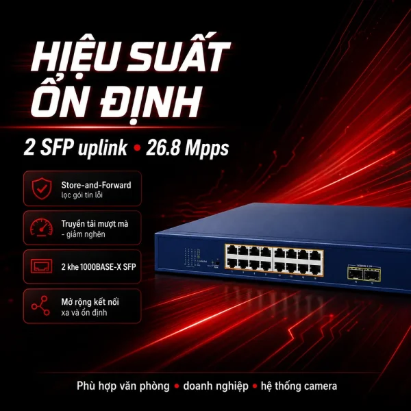 Switch Planet GSW-1820HP 16×10/100/1000T+ 2x1000X SFP