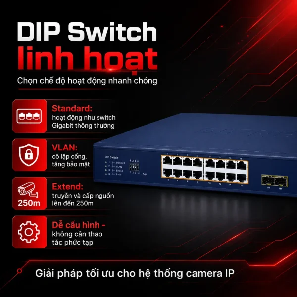 Switch Planet GSW-1820HP 16×10/100/1000T+ 2x1000X SFP