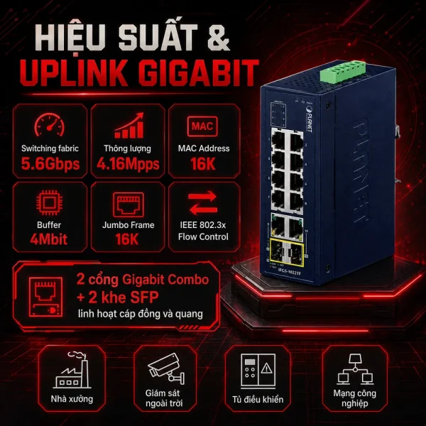 Switch Planet IFGS-1022TF – 8×10/100TX + 2xGigabit TP/SFP