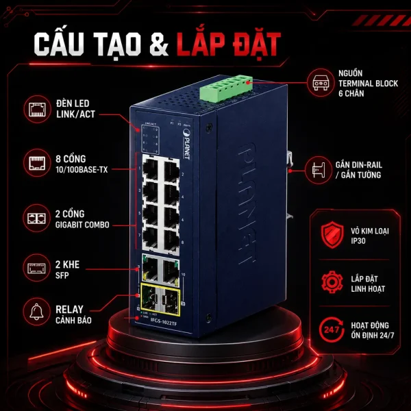 Switch Planet IFGS-1022TF – 8×10/100TX + 2xGigabit TP/SFP