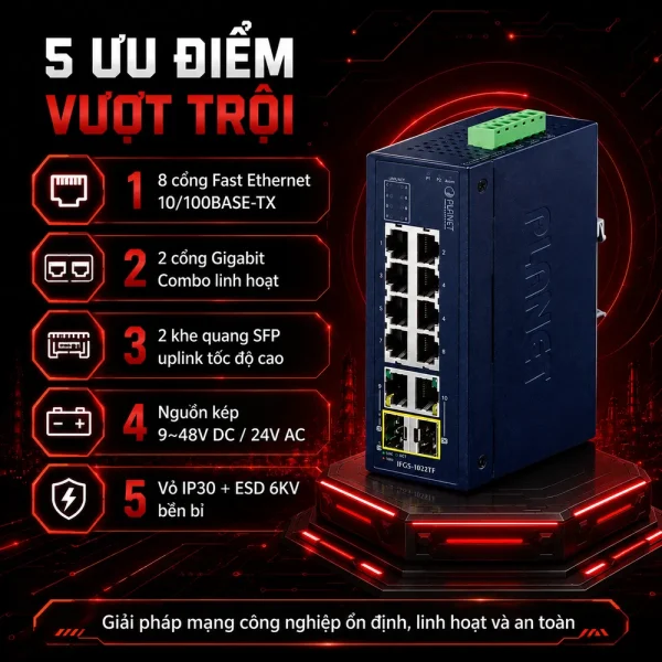 Switch Planet IFGS-1022TF – 8×10/100TX + 2xGigabit TP/SFP