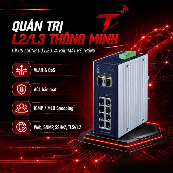 Switch Planet IGS-10020MT 8×10/100/1000T + 2x1G/2.5G SFP