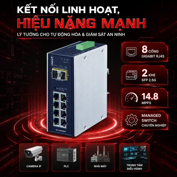 Switch Planet IGS-10020MT 8×10/100/1000T + 2x1G/2.5G SFP