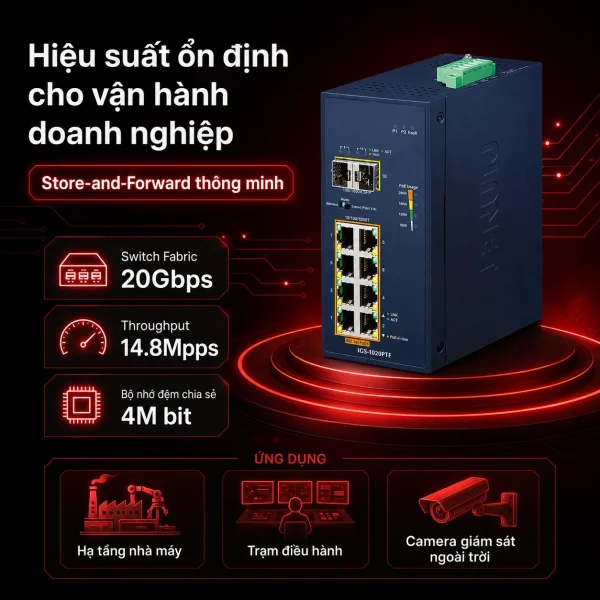 Switch Planet IGS-1020PTF 8 cổng 10/100/1000T 802.3at + 2 SFP