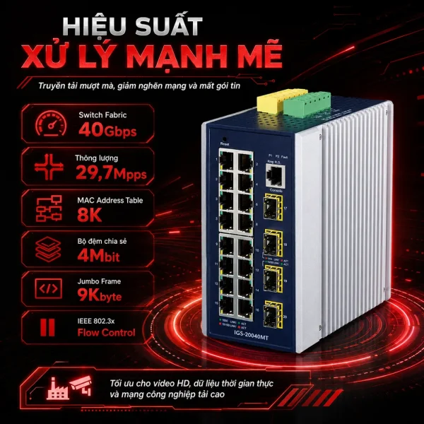 Switch Planet IGS-20040MT 16×10/100/1000T + 4×100/1000X SFP