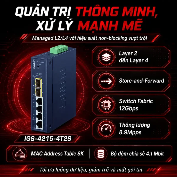 Switch Planet IGS-4215-4T2S L2/L4 4×10/100/1000T + 2×100/1000X SFP