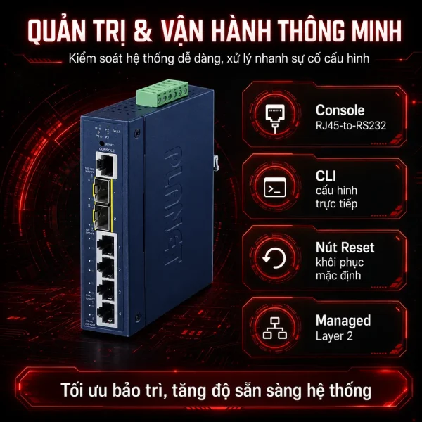 Switch Planet IGS-5225-4T2S – L2 4×10/100/1000T + 2x1G/2.5G SFP