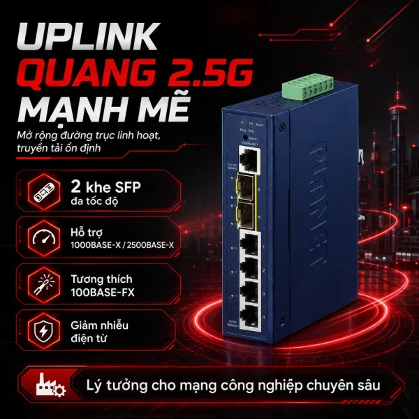 Switch Planet IGS-5225-4T2S – L2 4×10/100/1000T + 2x1G/2.5G SFP