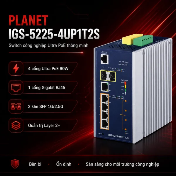 Switch PLANET IGS-5225-4UP1T2S 4x1G 802.3bt PoE