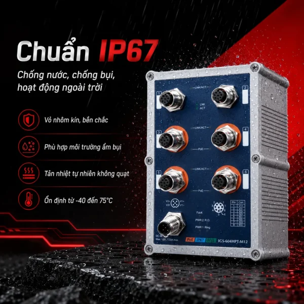 Switch Planet IGS-604HPT-M12 IP67 4x1G 802.3at PoE + 2x1G