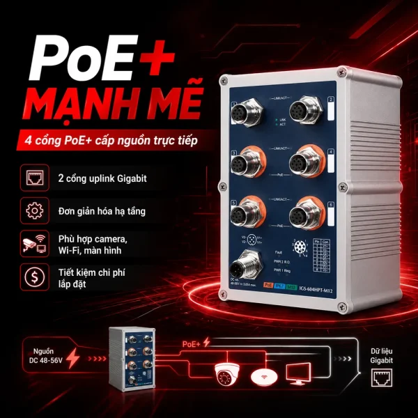 Switch Planet IGS-604HPT-M12 IP67 4x1G 802.3at PoE + 2x1G