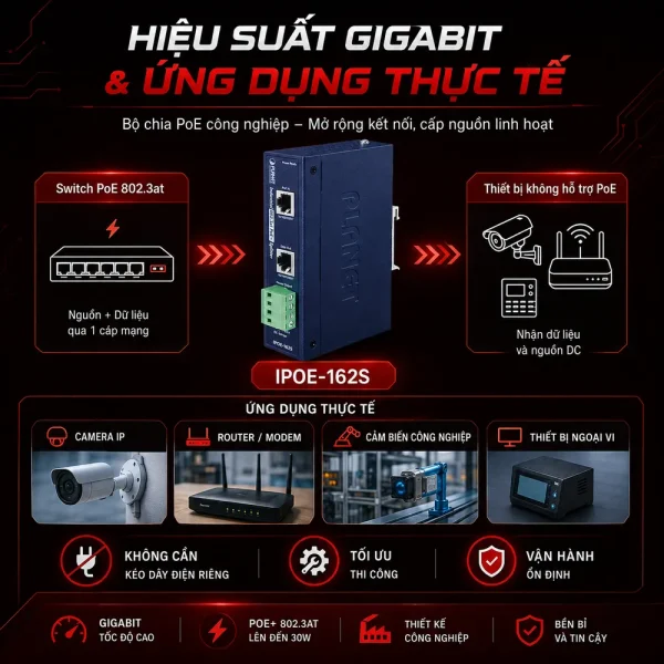 Switch Planet IPOE-162S 802.3at Gigabit công nghiệp