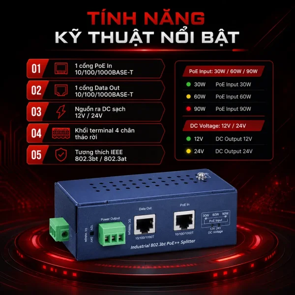 Switch Planet IPOE-173S 802.3bt 10/100/1000Mbps 802.3bt