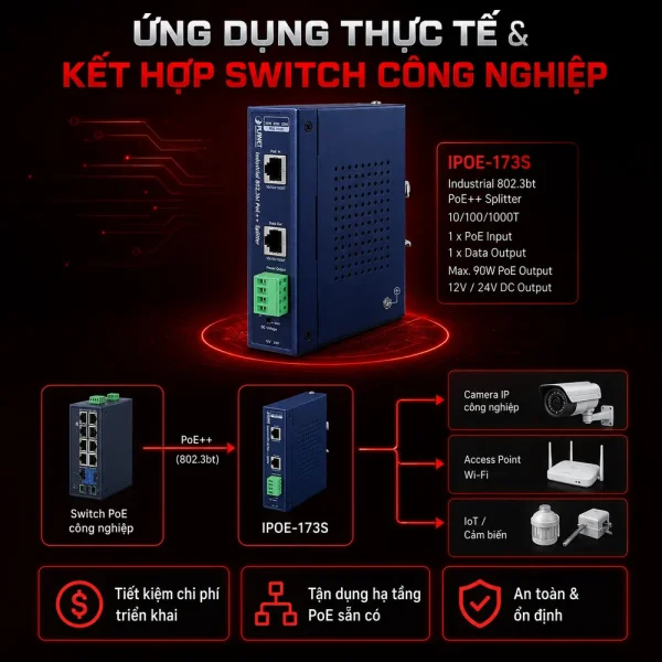 Switch Planet IPOE-173S 802.3bt 10/100/1000Mbps 802.3bt