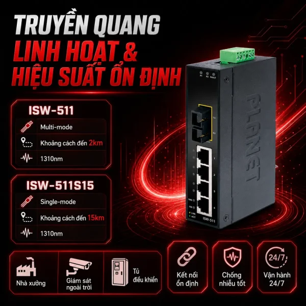 Switch Planet ISW-511/ISW-511S15 4×10/100Base-TX + 1x100Base-FX