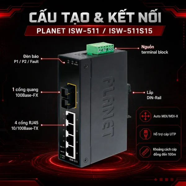 Switch Planet ISW-511/ISW-511S15 4×10/100Base-TX + 1x100Base-FX