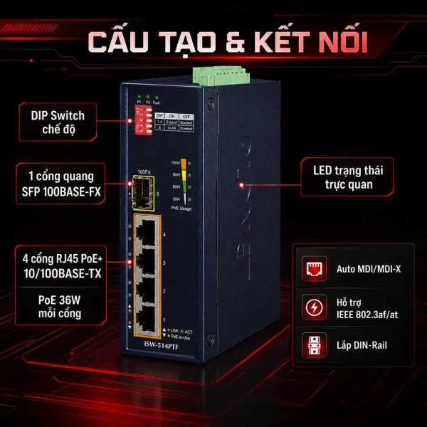 Switch Planet ISW-514PTF 4xPort 10/100TX +1xPort SFP