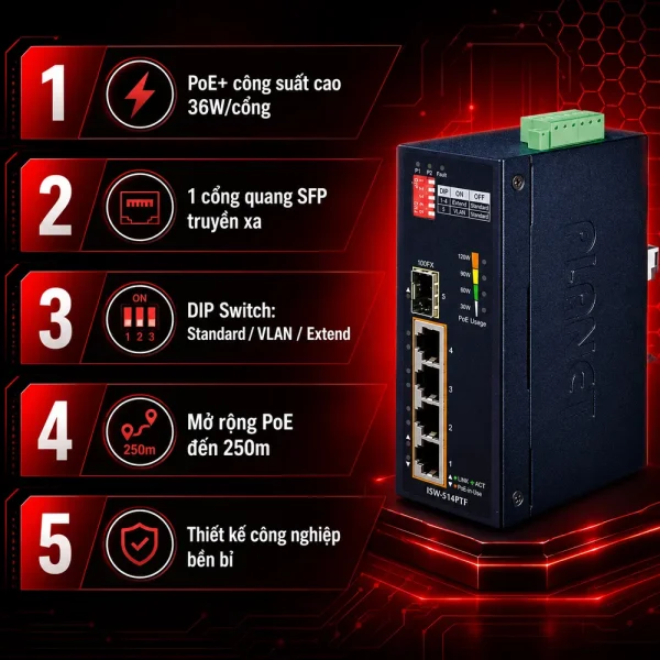 Switch Planet ISW-514PTF 4xPort 10/100TX +1xPort SFP