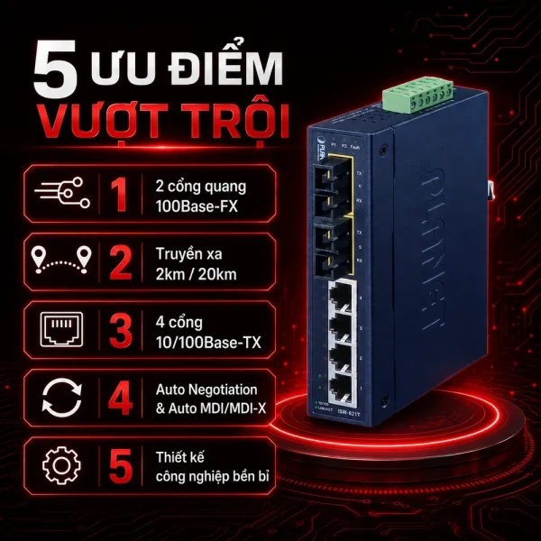 Switch Planet ISW-621T/ISW621TS15 4×10/100Base-TX + 2FX