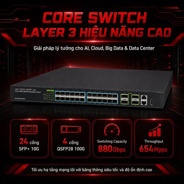 Switch Planet Layer 3 XGS-6350-24X4C 24x10G SFP+ + 4x100G QSFP28