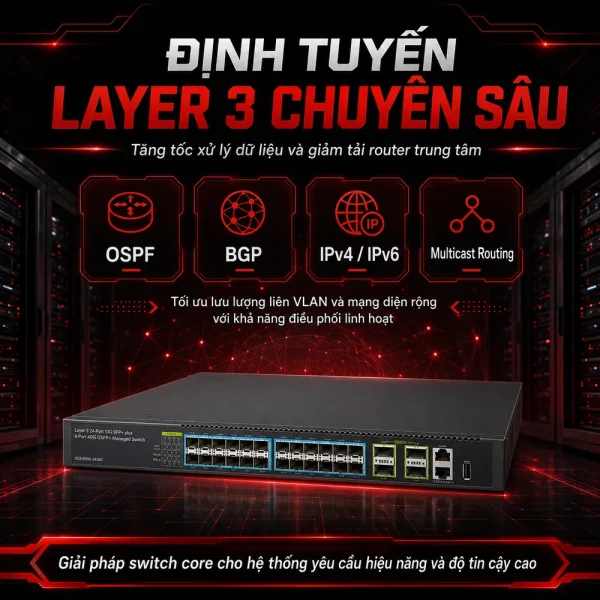 Switch Planet Layer 3 XGS-6350-24X4C 24x10G SFP+ + 4x100G QSFP28