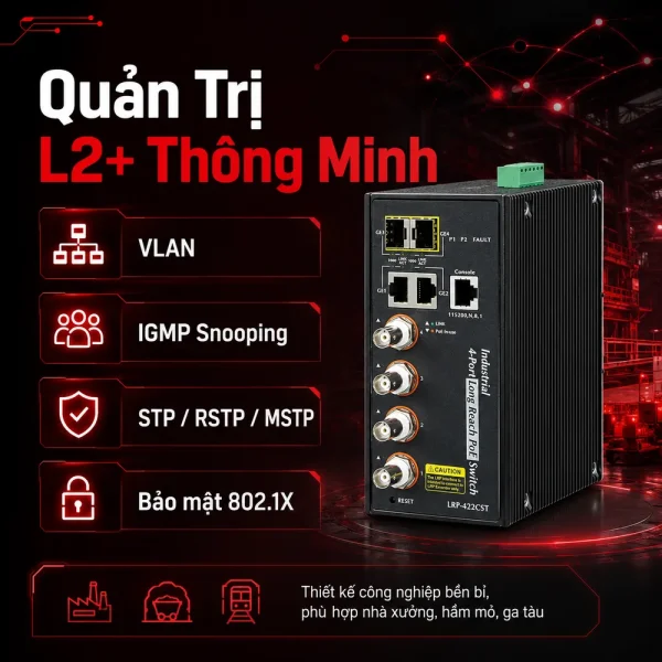 Switch Planet LRP-422CST 4xCoax + 2x1G+ 2xSFP PoE