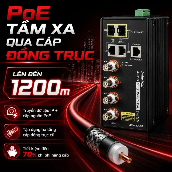 Switch Planet LRP-422CST 4xCoax + 2x1G+ 2xSFP PoE