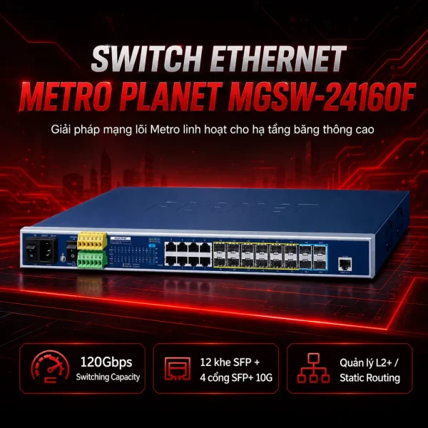 Switch Planet MGSW-24160F 8×10/100/1000T + 12×100/1000X