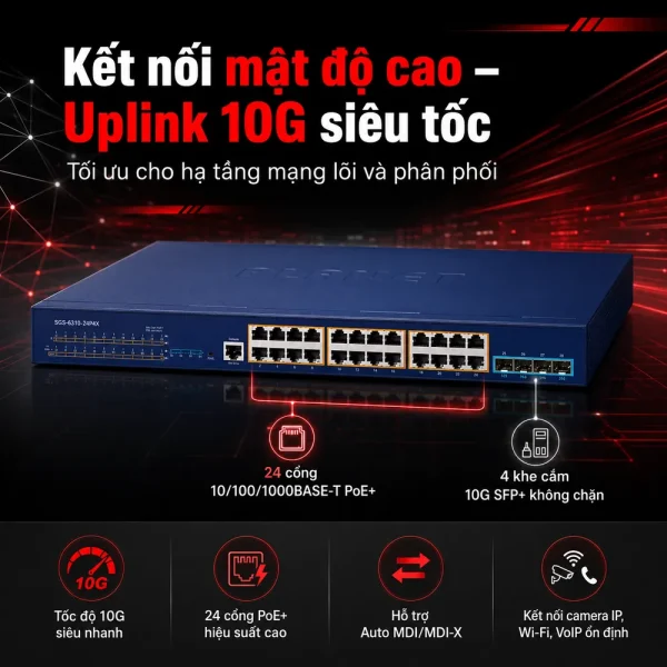 Switch Planet SGS-6310-24P4X 24×10/100/1000T 802.3at PoE + 4x10G SFP