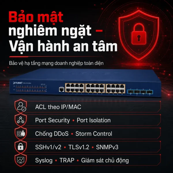 Switch Planet SGS-6310-24P4X 24×10/100/1000T 802.3at PoE + 4x10G SFP