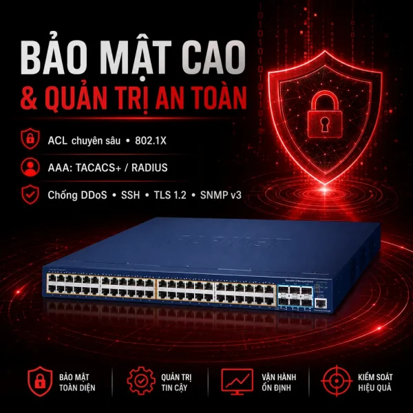 Switch Planet SGS-6310-48P6XR 48×10/100/1000T+ 6x10G SFP+