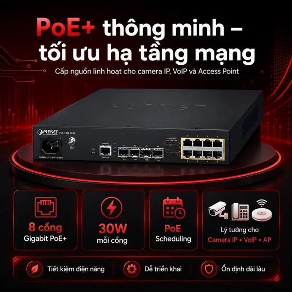 Switch Planet SGS-6310-8P4X Layer3 8 cổng 10/100/1000T 802.3at PoE + 4 cổng 10G SFP+