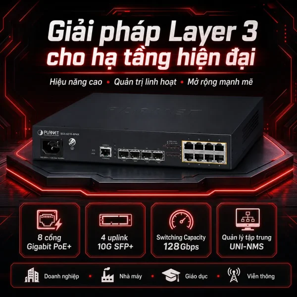 Switch Planet SGS-6310-8P4X Layer3 8 cổng 10/100/1000T 802.3at PoE + 4 cổng 10G SFP+